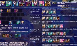 金铲铲之战S6.5名流刀妹阵容攻略