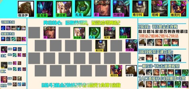 金铲铲之战S6.5毒斗罗阵容玩法攻略
