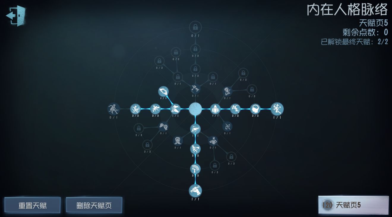第五人格哭泣小丑天赋加点推荐