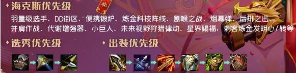 云顶之弈霓虹之夜S6.5老鼠主C阵容选什么好