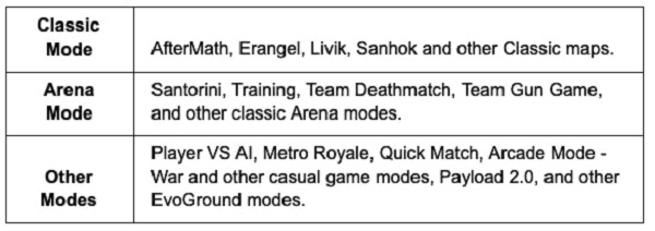 pubg国际服截图