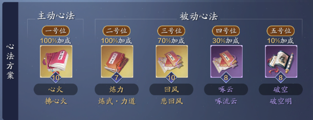 天刀手游从龙PVE搭什么好
