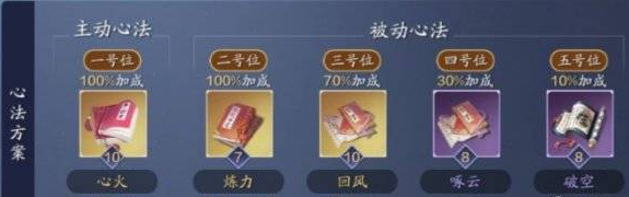 天刀手游从龙PVE属性养成方法是什么