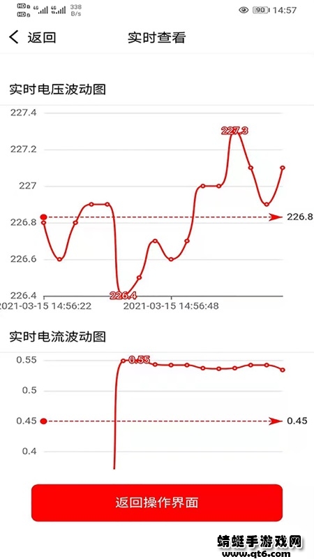裕茂优云控