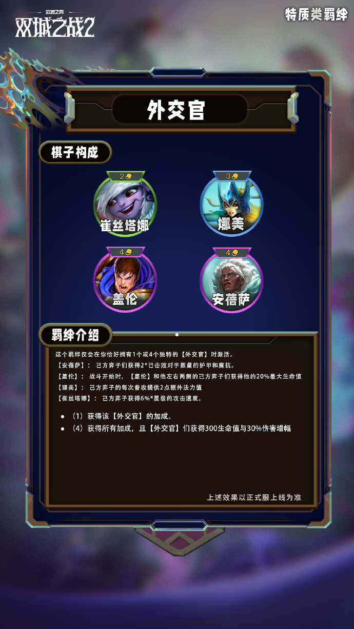 云顶之弈手游S13特质类羁绊有哪些-S13特质类羁绊一览