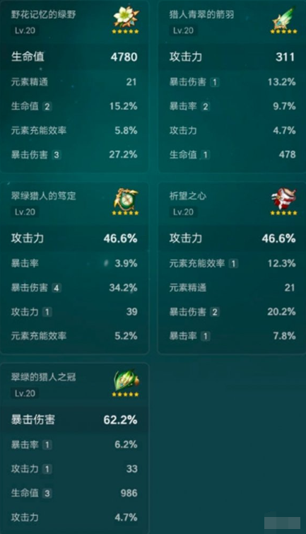 原神恰斯卡黑曜套和风套怎么选-恰斯卡黑曜套和风套推荐选择