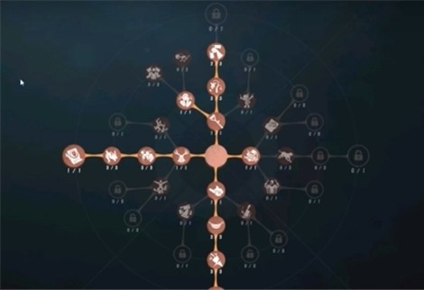 第五人格喧嚣天赋怎么点-喧嚣天赋加点推荐