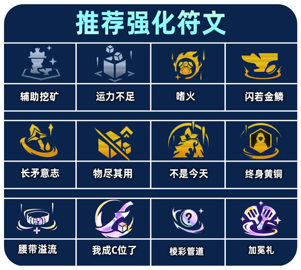 金铲铲之战s13外交飞机阵容怎么搭配-s13外交飞机阵容搭配攻略