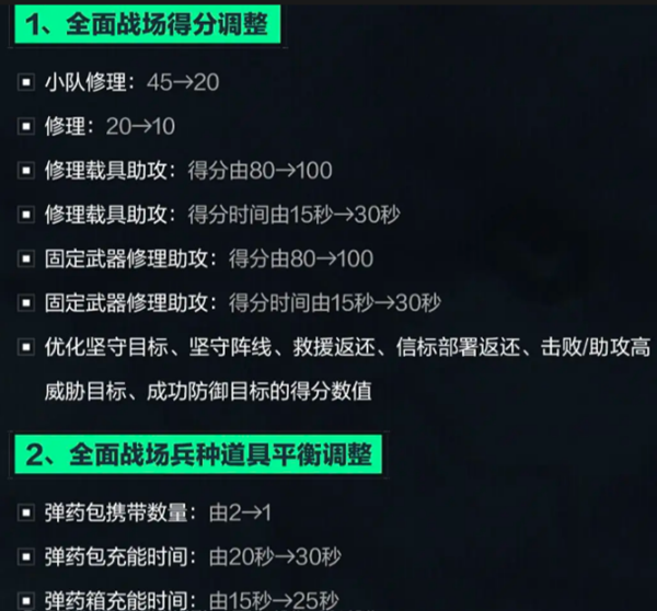 三角洲行动s2赛季怎么上分图五