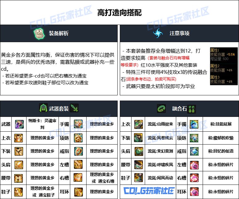 DNF重泉版本佣兵装备怎么选_DNF重泉版本佣兵装备推荐