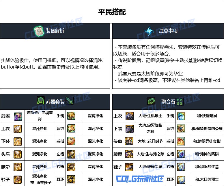 DNF重泉版本佣兵装备怎么选_DNF重泉版本佣兵装备推荐