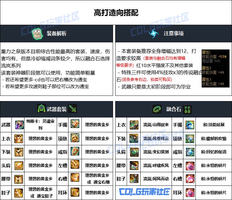 DNF重泉版本暗刃装备怎么选_DNF重泉版本暗刃装备推荐