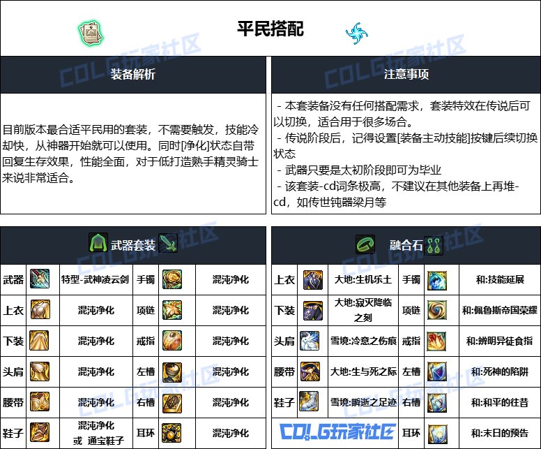 DNF重泉版本精灵骑士装备怎么选_DNF重泉版本精灵骑士装备推荐