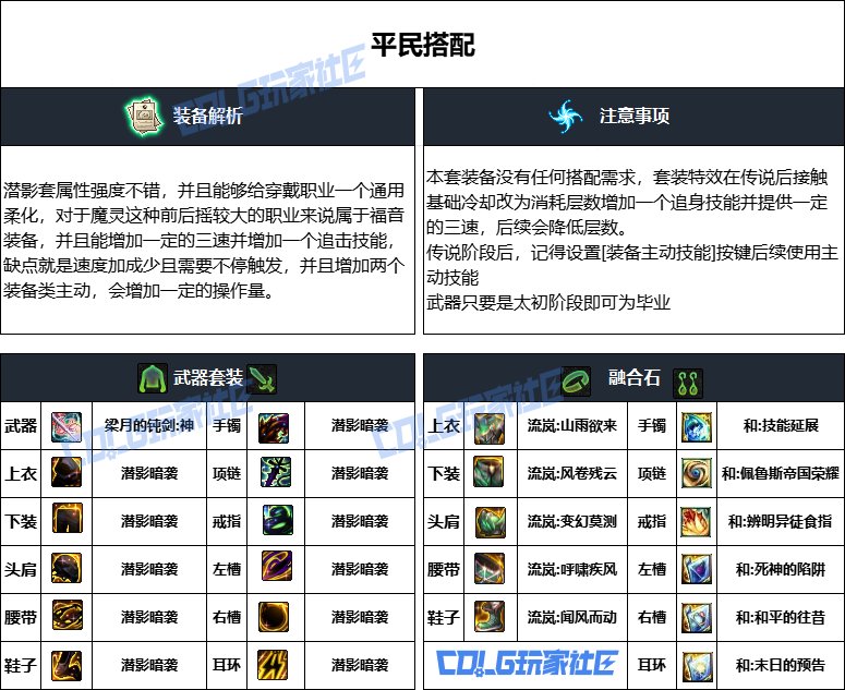 DNF重泉版本混沌魔灵装备怎么选_DNF重泉版本混沌魔灵装备推荐