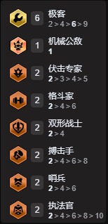 云顶之弈福星极客飞机阵容怎么搭配图三