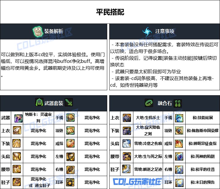 DNF重泉版本暗刃装备怎么选_DNF重泉版本暗刃装备推荐