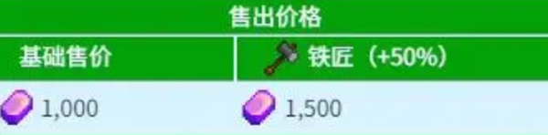 星露谷物语宝石炸矿流玩法攻略