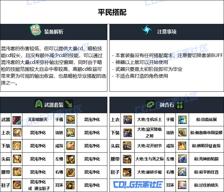 DNF重泉版本暗枪装备怎么选_DNF重泉版本暗枪装备推荐