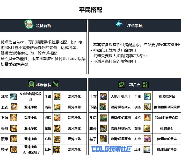 DNF重泉版本忍者装备怎么选_DNF重泉版本忍者装备推荐