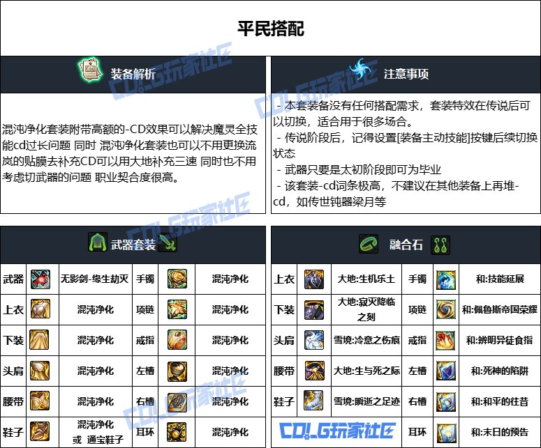 DNF重泉版本混沌魔灵装备怎么选_DNF重泉版本混沌魔灵装备推荐