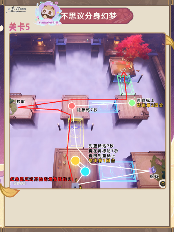 原神三川游艺绮梦谭第五天怎么过图二