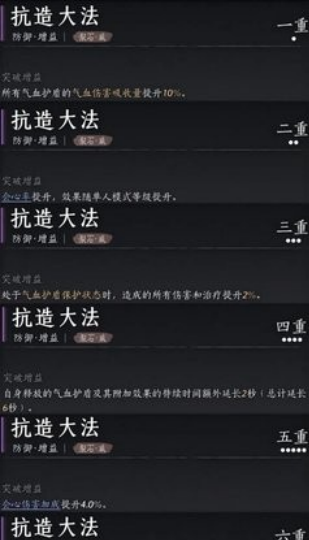 燕云十六声陌刀pve心法怎么搭配图三