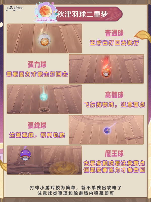 原神三川游艺绮梦谭第五天怎么过图五