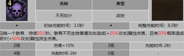 龙息神寂奥祖尔阵容怎么搭配图二