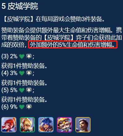 金铲铲之战皮城ez阵容怎么搭配图三