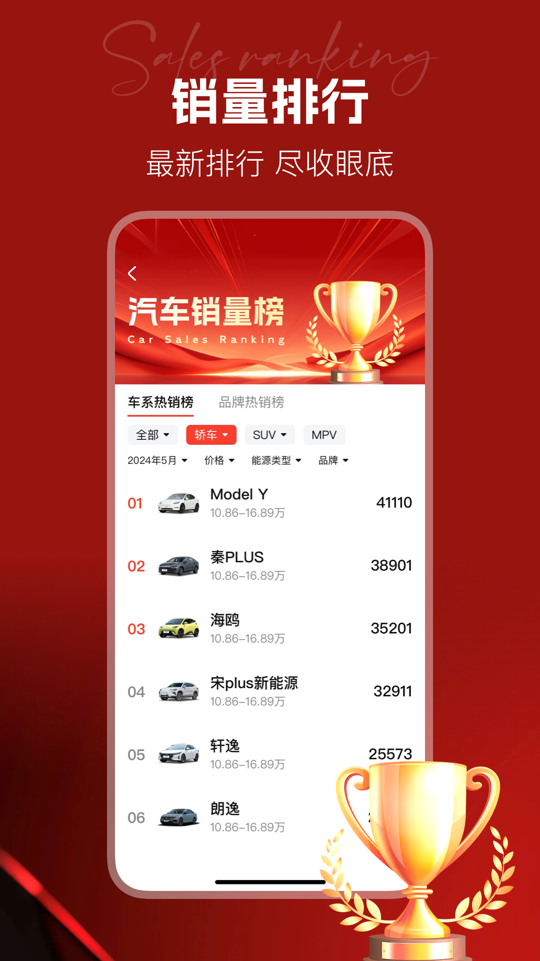 汽车世界