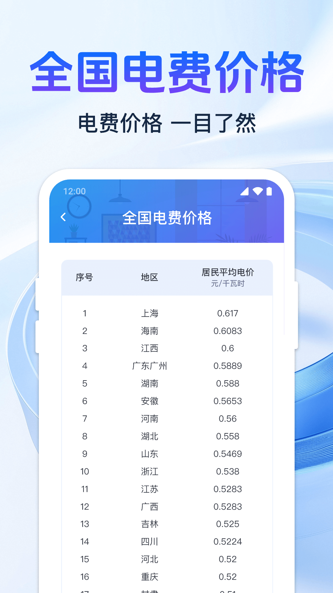 免费水电缴费指南