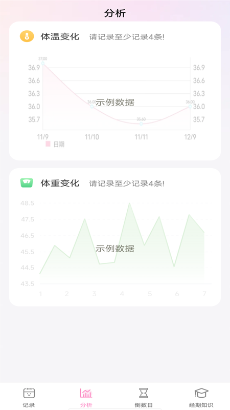 红柚大姨妈