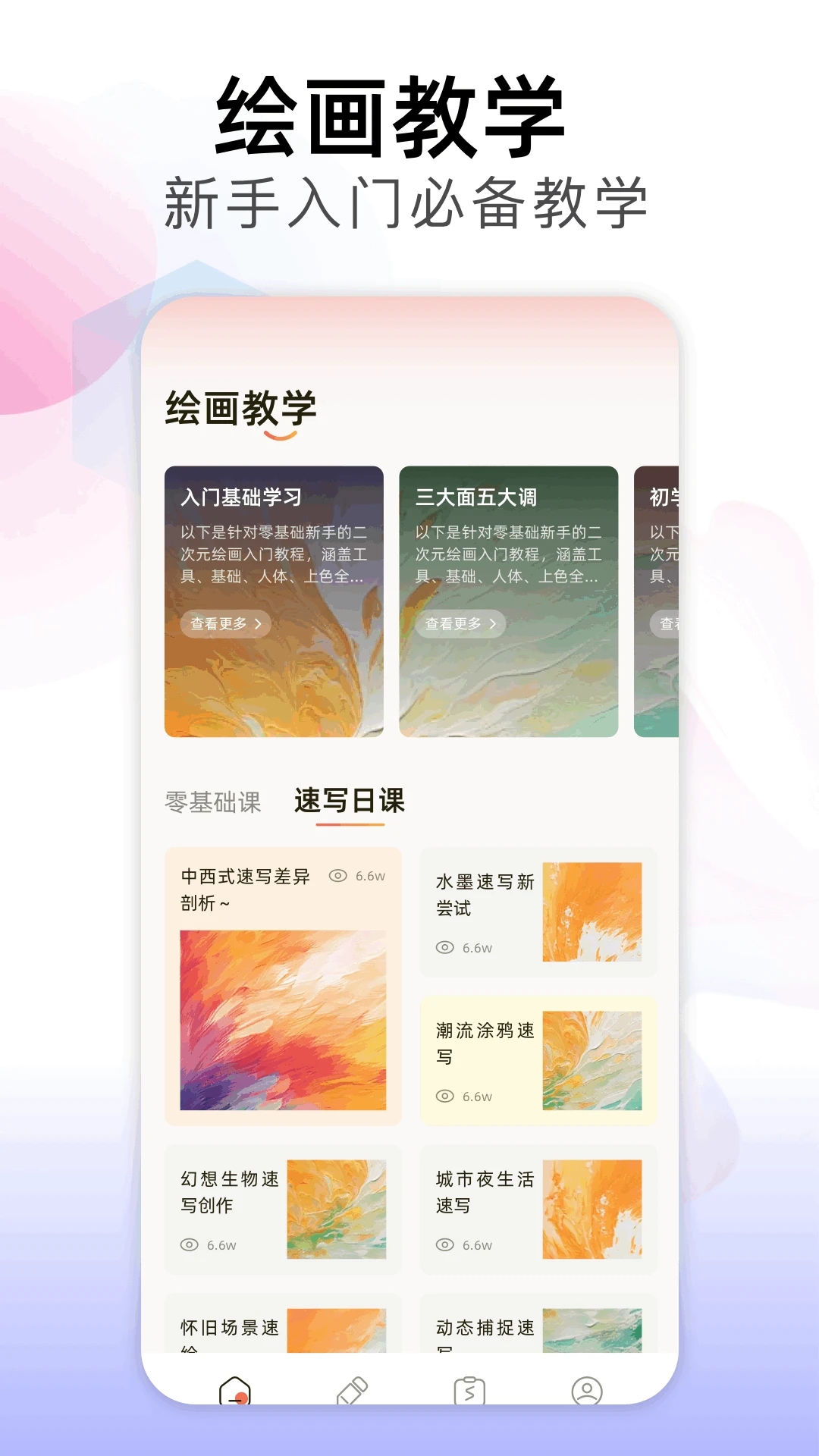 prcorcte绘画