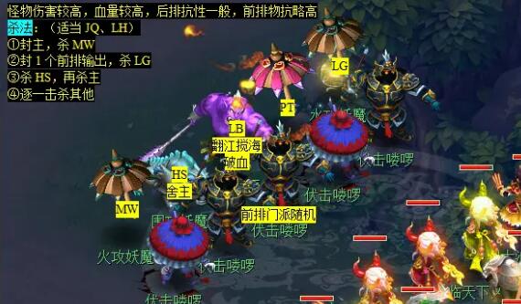 梦幻西游天罡印之谋攻略答案大全2025-天罡印之谋答题攻略