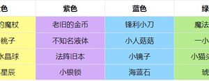 非日常邂逅故事好感度礼物有哪些 好感度礼物介绍一览