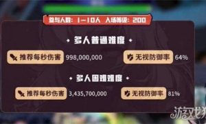 冒险岛枫之传说斯乌怎么打 斯乌打法攻略