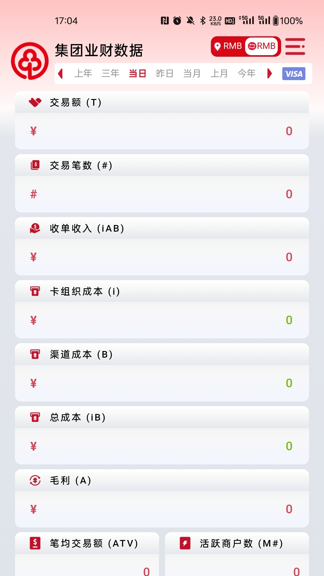 集团EMS