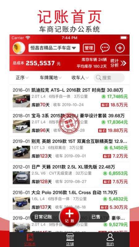 车商记
