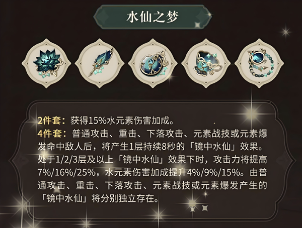 原神芙宁娜武器圣遗物推荐2025-原神芙宁娜圣遗物词条推荐