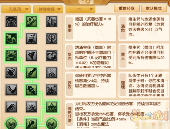 梦幻西游无底洞奇经八脉加点方案-无底洞奇经八脉怎么点