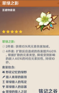 原神温迪圣遗物搭配推荐2025-温迪圣遗物选什么好