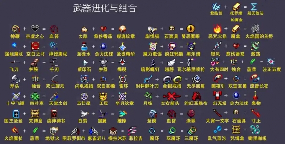吸血鬼幸存者合成表最新2025-吸血鬼幸存者合成表大全
