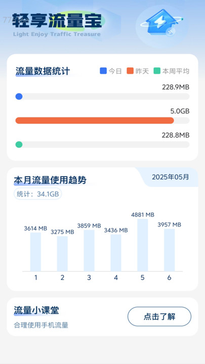 轻享流量宝