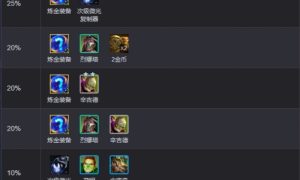 云顶之弈炼金男爵层数奖励有哪些-炼金男爵层数奖励一览表