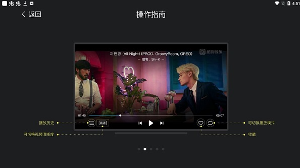 酷狗音乐TV版