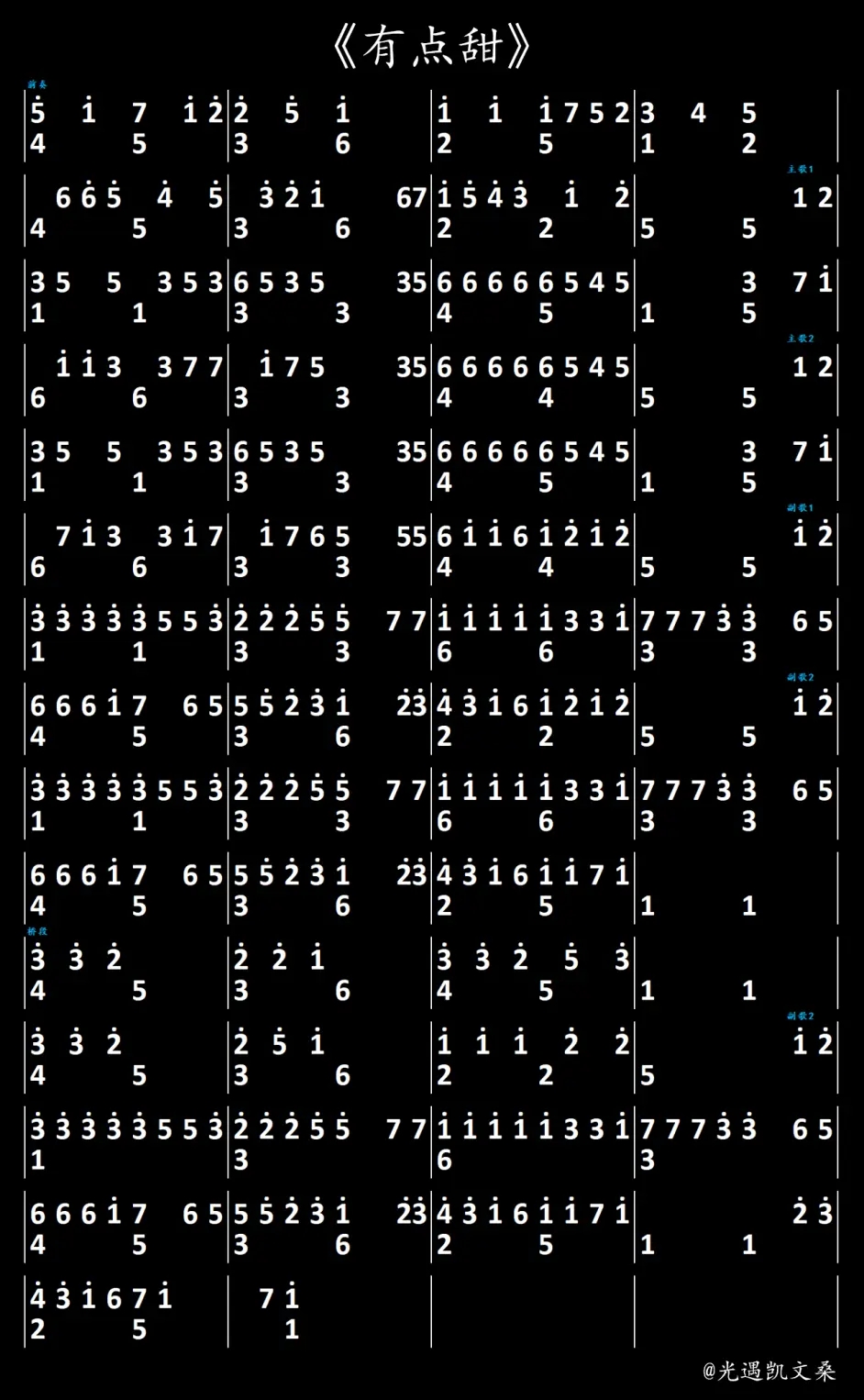 84145e3466f6e6f252d607855072e8e088cbea05.png@942w_1527h_progressive.webp.jpg