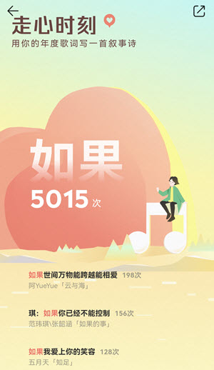 Screenshot_20211227_104511_com.tencent.qqmusic.jpg